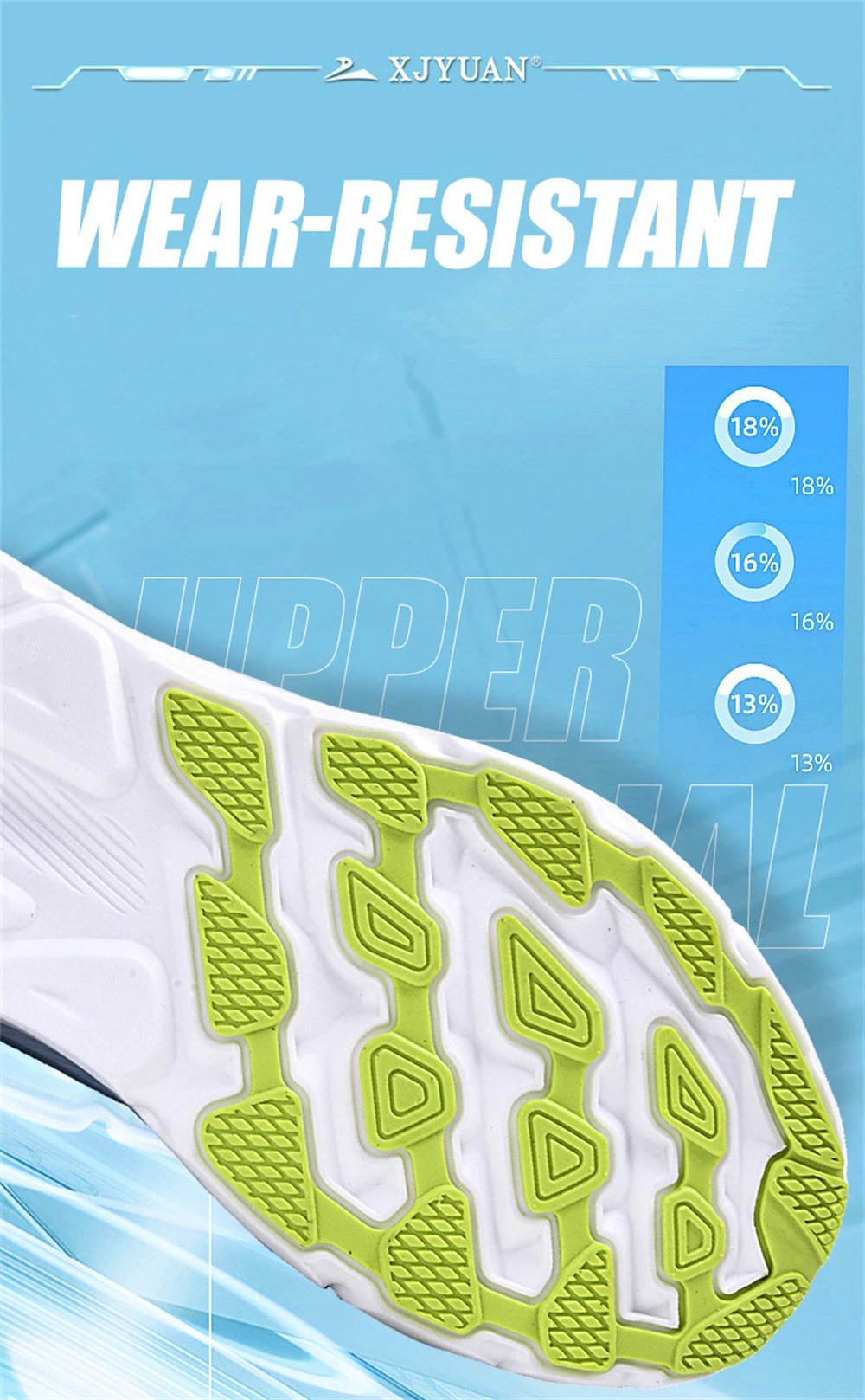 Women's Walking Shoes Cushion Running Tennis Shoes Non-Slip Comfortable Breathable Workout Gym Sports Athletic Fashion Sneakers