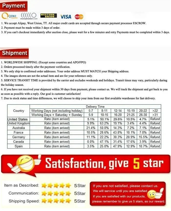 1Pcs Top Quality Titanium Nitride TiNi Hex Driver Wrench Screwdriver  1.5mm/2mm/2.5mm/3.0mm For RC Helicopter