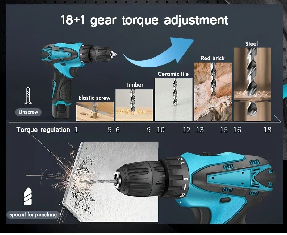 Electric Impact Drill 32N. m Multi-function Electric Screwdriver Wireless Harmer Drill Power Tool For  12V Battery
