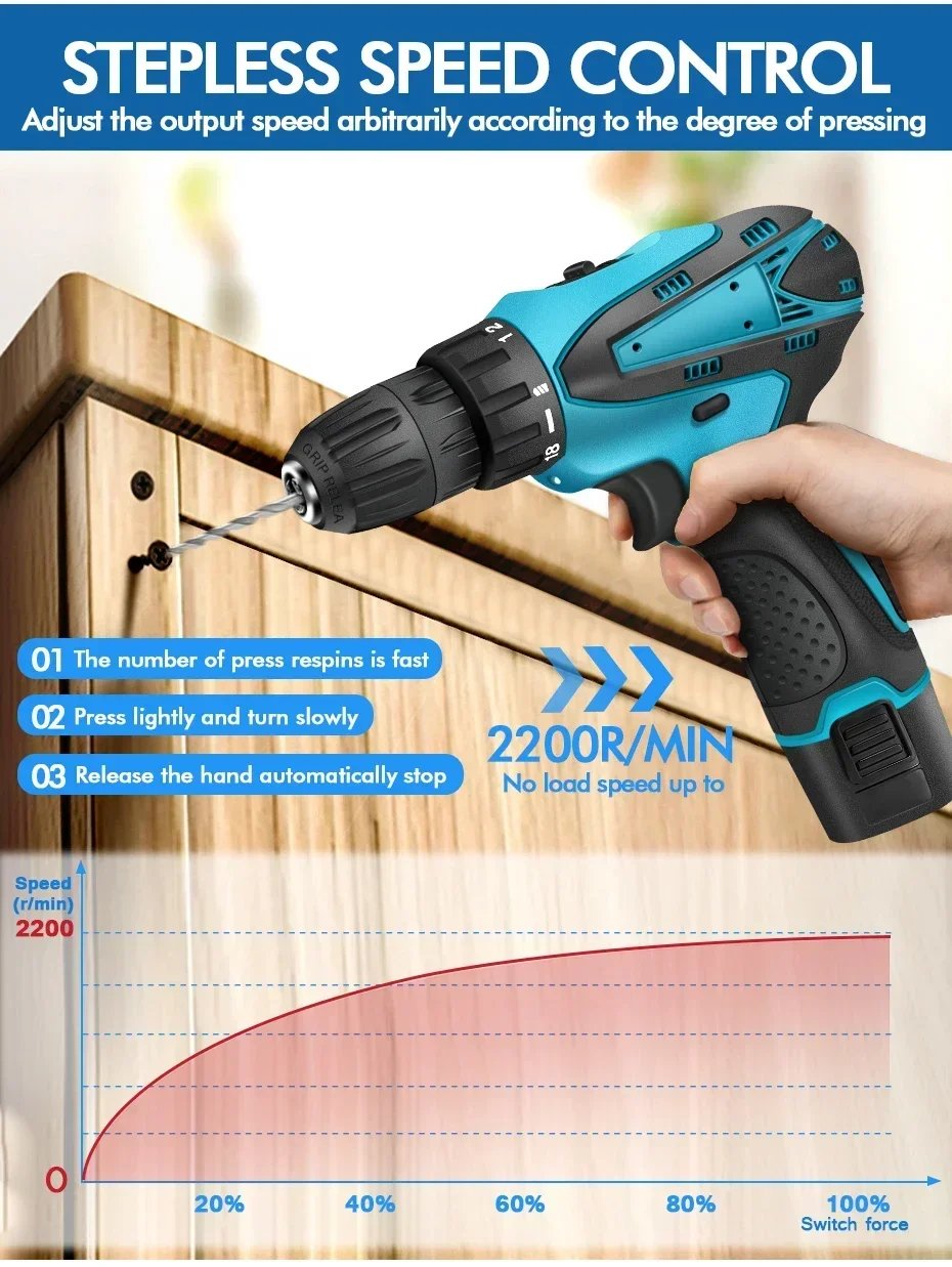 Electric Impact Drill 32N. m Multi-function Electric Screwdriver Wireless Harmer Drill Power Tool For  12V Battery