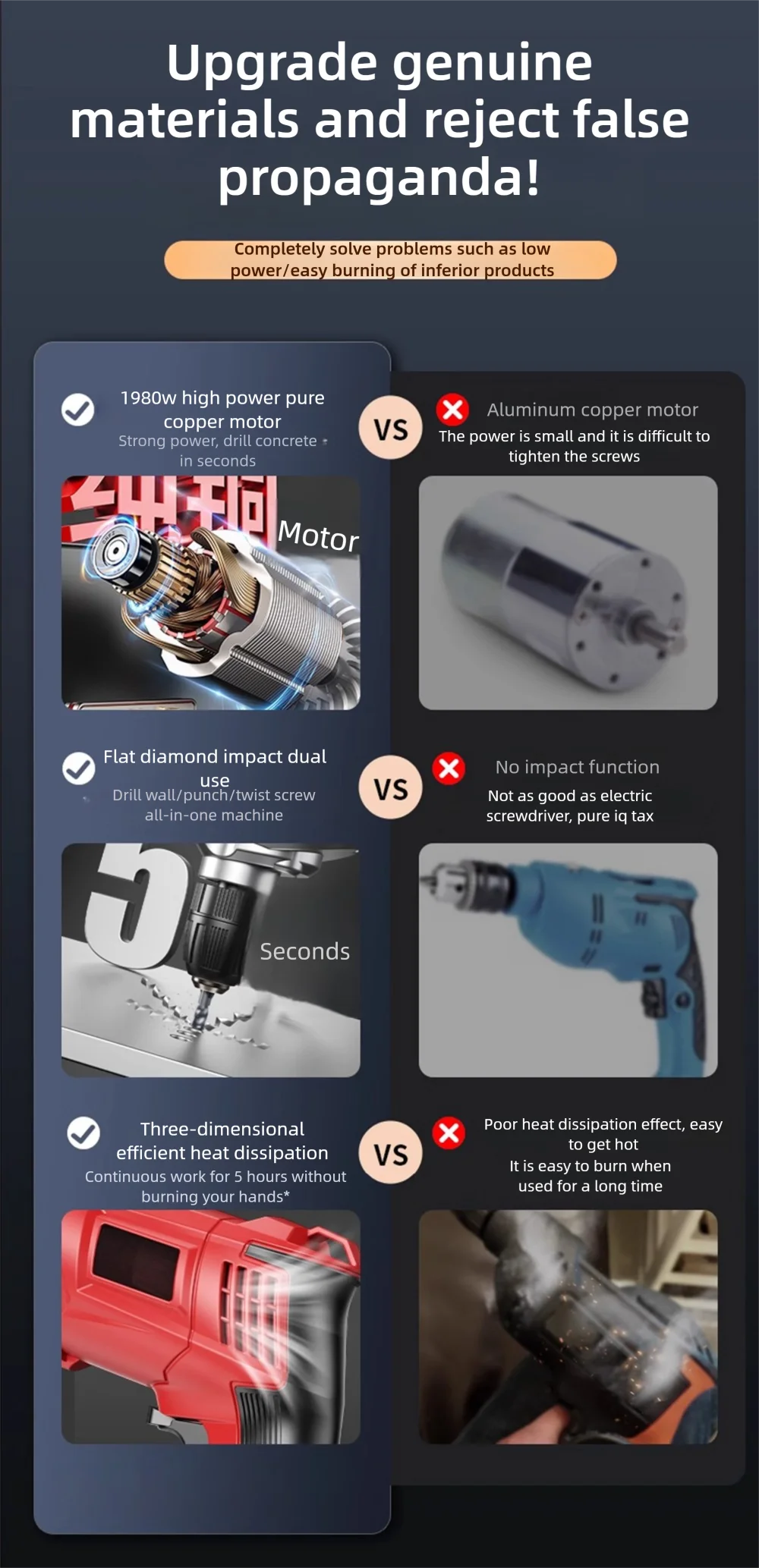 220V 50Hz Impact Drill 0-3000 R/min High Rotation Speed Corded Electric Drill Tool Max 13mm Chuck Controllable Speed 780W