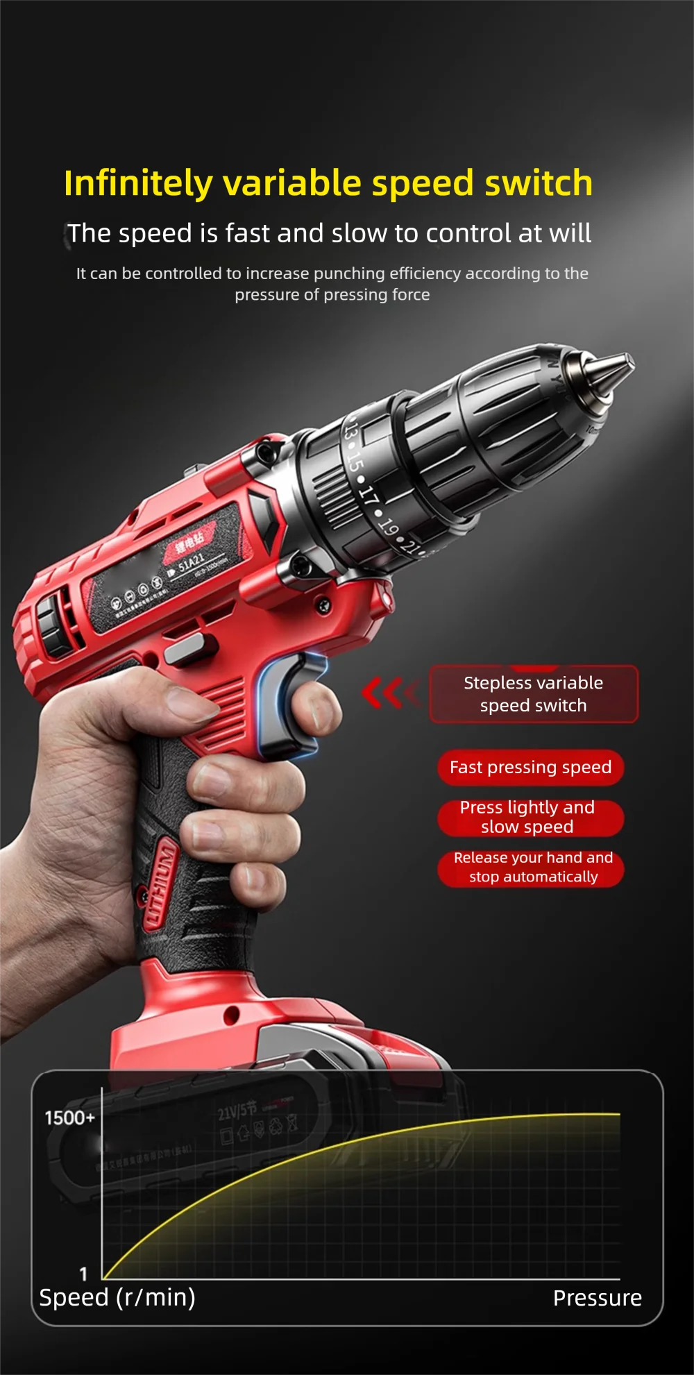 Multi functional 21V Electric Drill Handheld Dual Speed Impact Lithium Drill Cordless Screwdriver Small Electric Power Tools