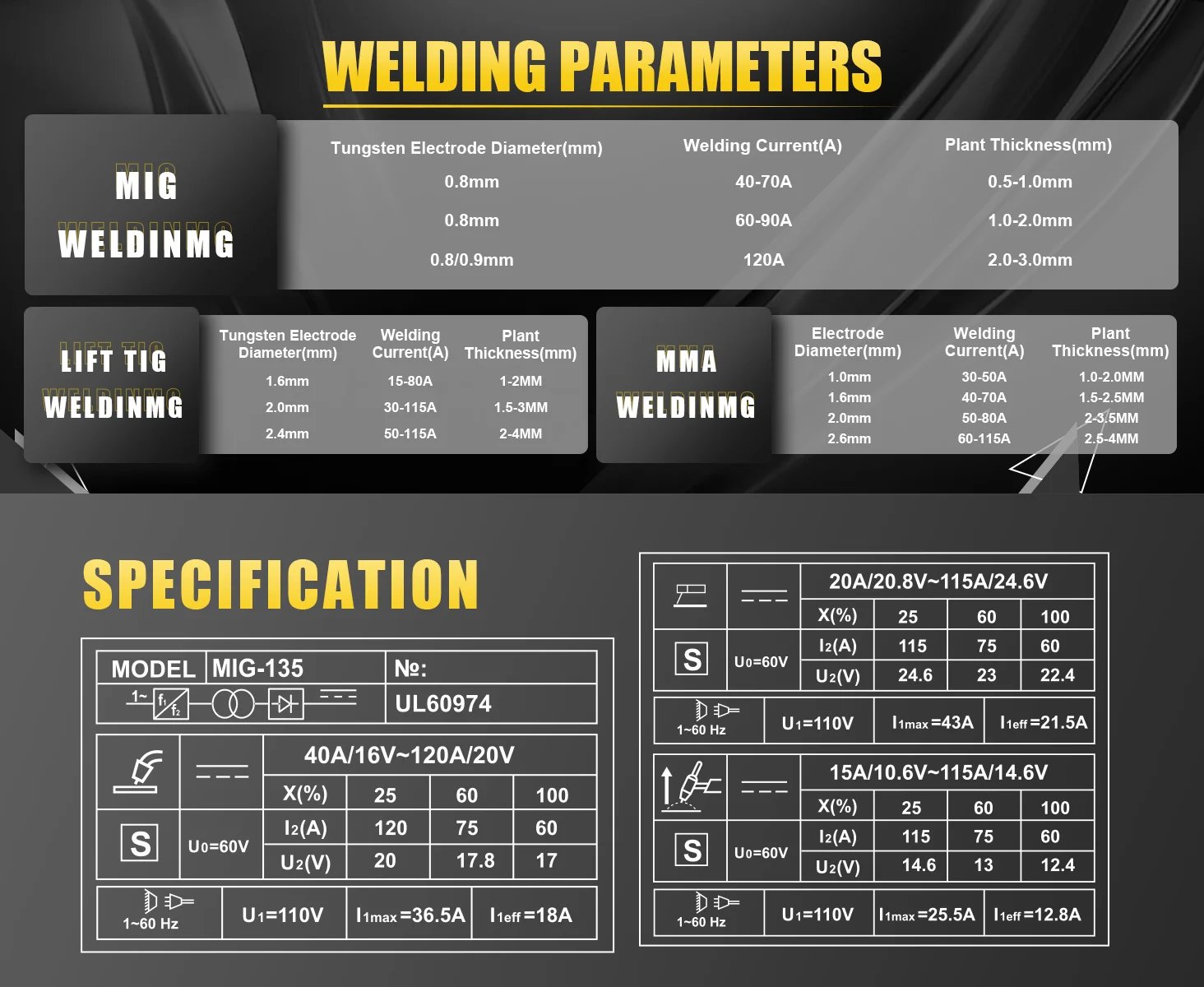 HIZONE Mig Welding Machine Intelligent Collaborative Regulation 3 in 1 Inverter Welding Machine 110V Portable Welding Equipment