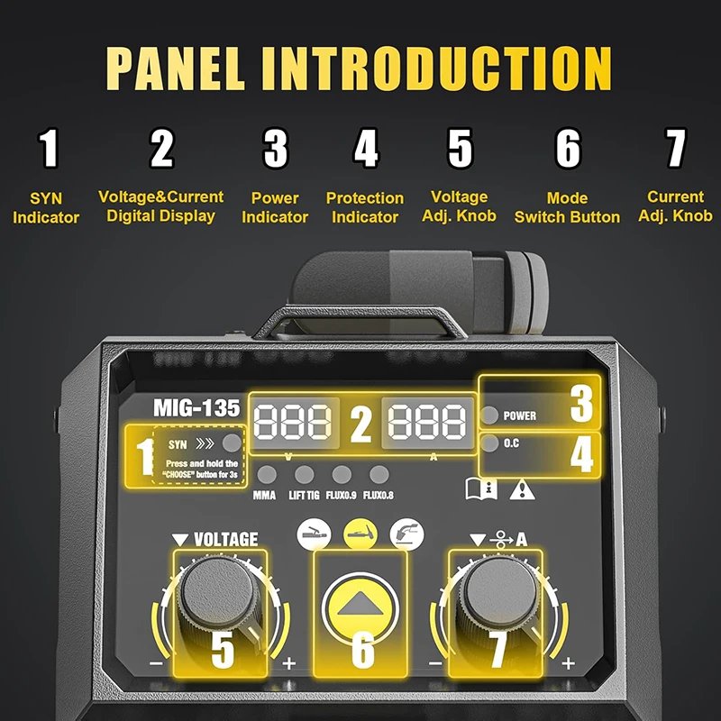 HIZONE Mig Welding Machine Intelligent Collaborative Regulation 3 in 1 Inverter Welding Machine 110V Portable Welding Equipment HIZONE Mig Welding Machine Intelligent Collaborative Regulation 3 in 1 Inverter Welding Machine 110V Portable Welding Equipment