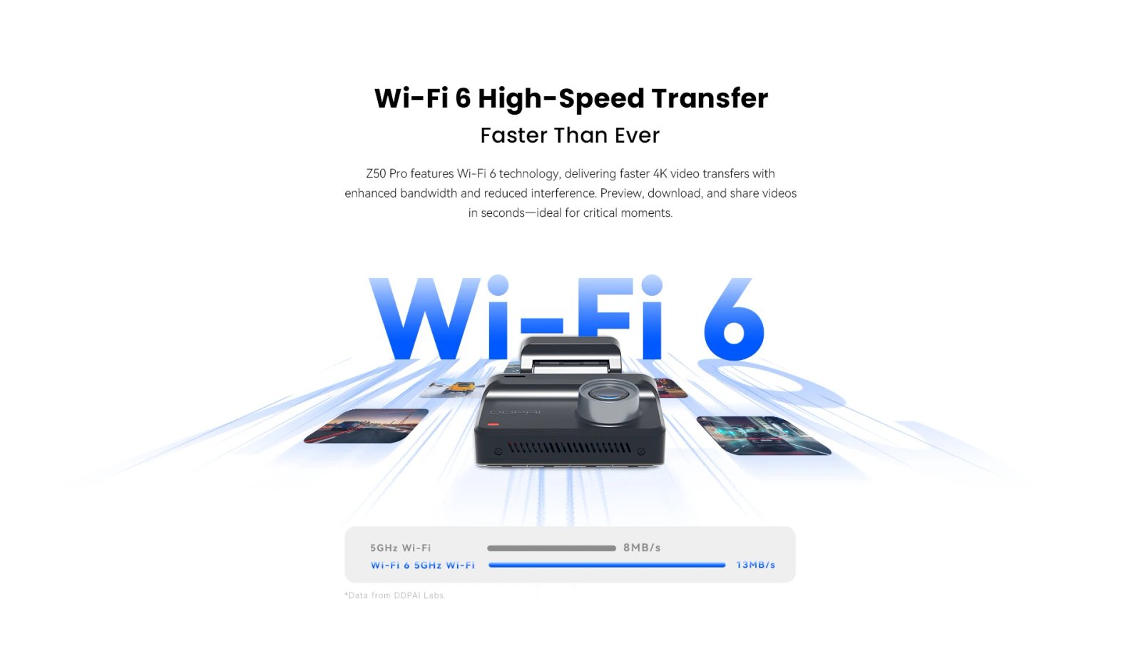 2025 New DDPAI Z50 Pro Dash Cam  4K Car DVR Night Vision 5GHz Wi-Fi GPS ADAS 24h Parking mode Front and Rear Camera