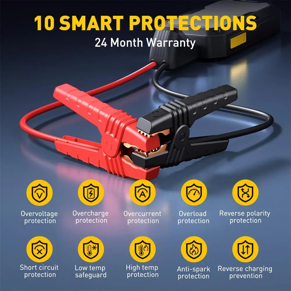 AUXITO 2500A Car Jump Starter 12V Auto Starting Device Emergency Battery Starter Portable Charger Booster 2000LM Camping Light