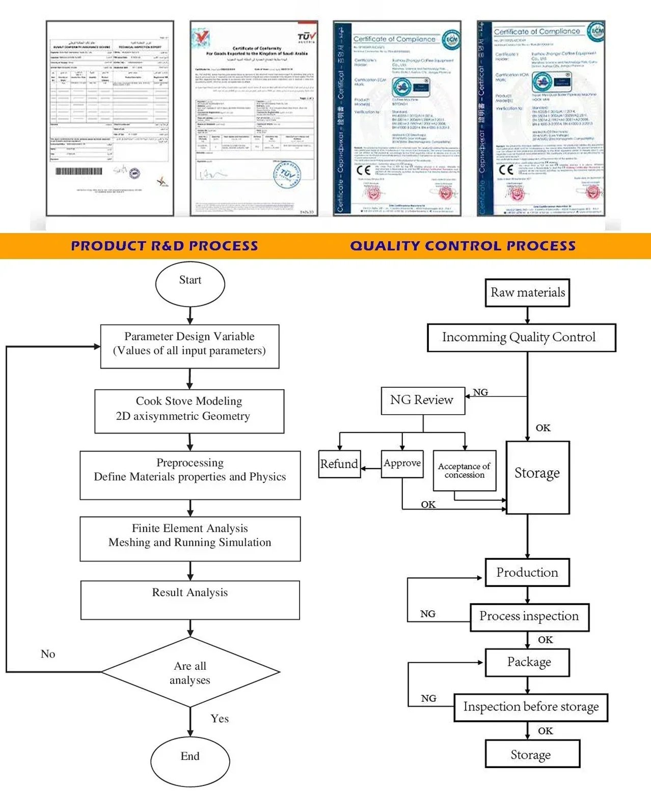 12V Double-cylinder Tire Inflator with Pressure Gauge Poric Car Metal Air Injector DC Mini Car Compressor Bicycle Pump Camping