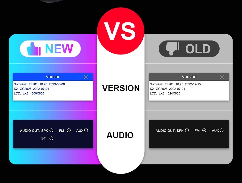 10.26'' 4K Dash Cam Car DVR Android Auto Carplay Display Screen Smart Car System Video Recorder Monitor With Rear Camera 5G WIFI