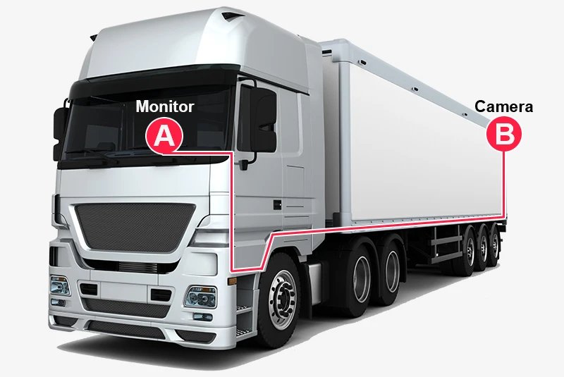 AHD 1080P 7 Inch IPS Screen Car Video Monitor Camera CCTV Surveillance Parking System With Cigarette Lighter Power Supply