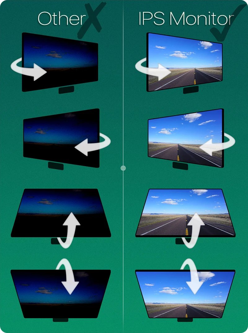 AHD 1080P 7 Inch IPS Screen Car Video Monitor Camera CCTV Surveillance Parking System With Cigarette Lighter Power Supply