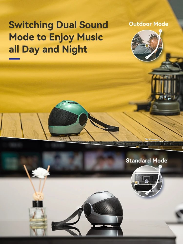 LEXIN Model-S Portable Bluetooth Speaker,Helmet Style Wireless Speaker,Powerful Loud Stereo Speakers, Deep Bass,IPX4 Waterproof LEXIN Model-S Portable Bluetooth Speaker,Helmet Style Wireless Speaker,Powerful Loud Stereo Speakers, Deep Bass,IPX4 Waterproof