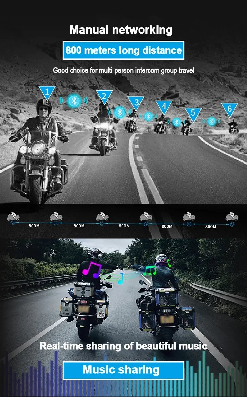 Motorcycle Helmet Bluetooth/Driving Recorder/Motorcycle Bluetooth Intercom/WIFI Transmission/Bluetooth Camera Integrated Machine