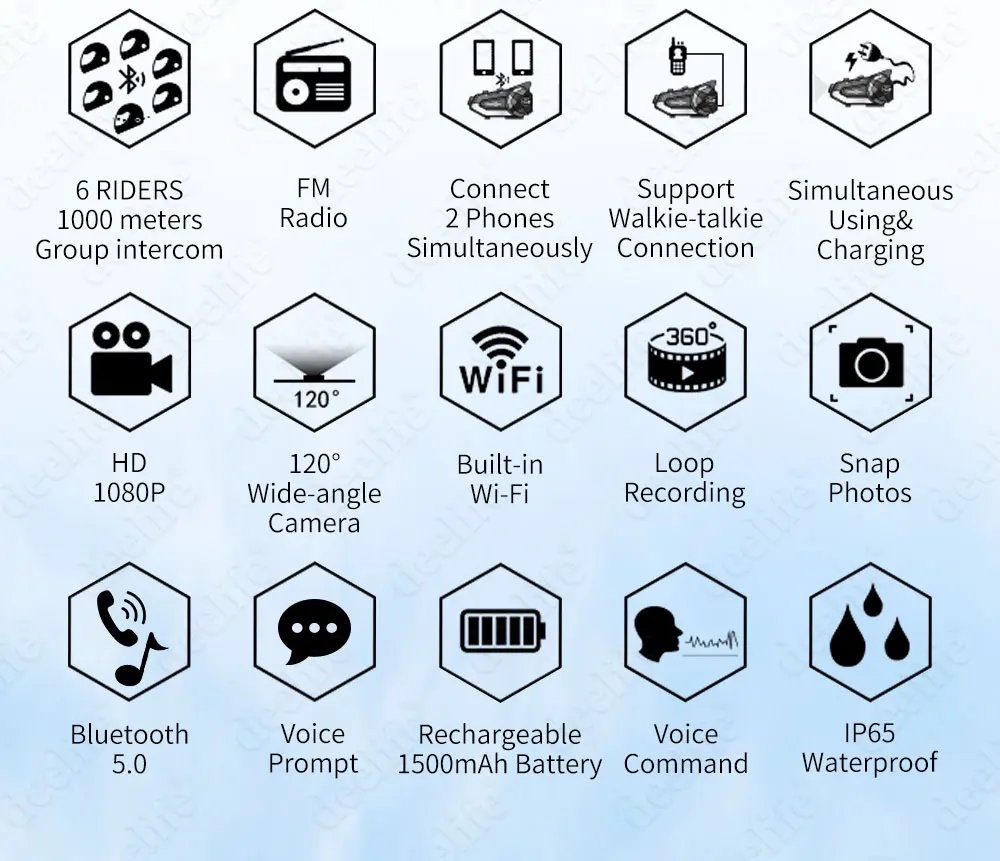 Deelife Bluetooth Motorcycle Intercom with Camera WiFi Video Recorder for Moto Headset Motorbike Helmet Headphones Deelife Bluetooth Motorcycle Intercom with Camera WiFi Video Recorder for Moto Headset Motorbike Helmet Headphones