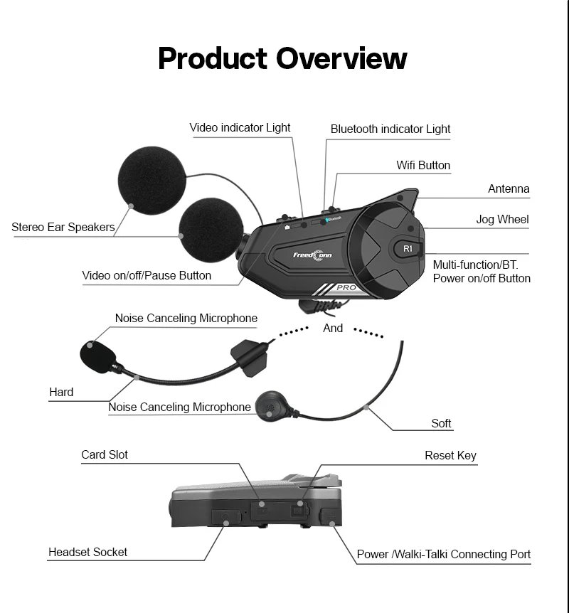 Freedconn R1 Pro Bluetooth Motorcycle Intercom Helmet Headset Group Speaker Headphone WiFi App Motorbike Dash Cam Moto Auto Dvr Freedconn R1 Pro Bluetooth Motorcycle Intercom Helmet Headset Group Speaker Headphone WiFi App Motorbike Dash Cam Moto Auto Dvr