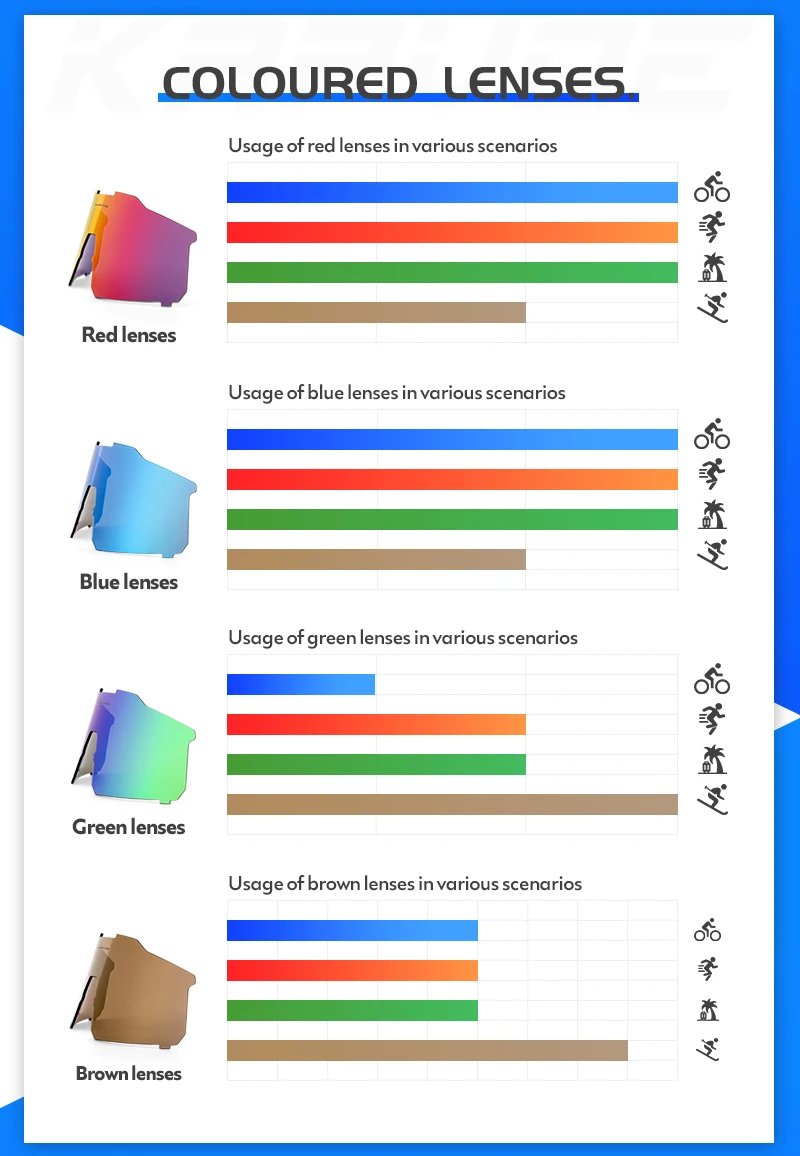 Kapvoe Sports Driving bike Cycling Glasses running climbing Sunglasses Outdoor for Men Woman Bicycle Cycling UV400 Goggles hot