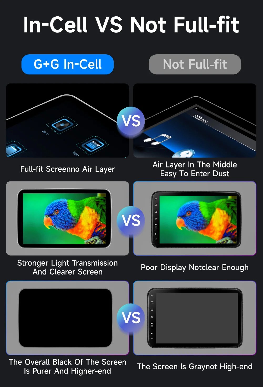 Headrest Monitor Display IPS Android WIFI Tablet Touch Screen For Car Rear Seat Player Video Music FM Bluetooth AirPlay HDMI IN