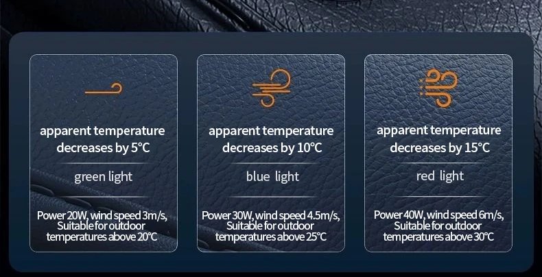 Car Seat Covers With Fan Universal Sitting Cushion Full Surrounded Ventilation And Cooling For Summer Car Accessories Interior