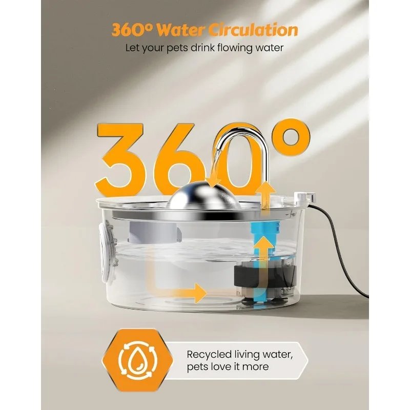 Stainless Steel Cat Water Fountain – Dogs&Cats&Pets&Small Animals Automatic Bowl Dispenser – Pet Drinking Waterer Bowls Indoor Stainless Steel Cat Water Fountain - Dogs&Cats&Pets&Small Animals Automatic Bowl Dispenser - Pet Drinking Waterer Bowls Indoor