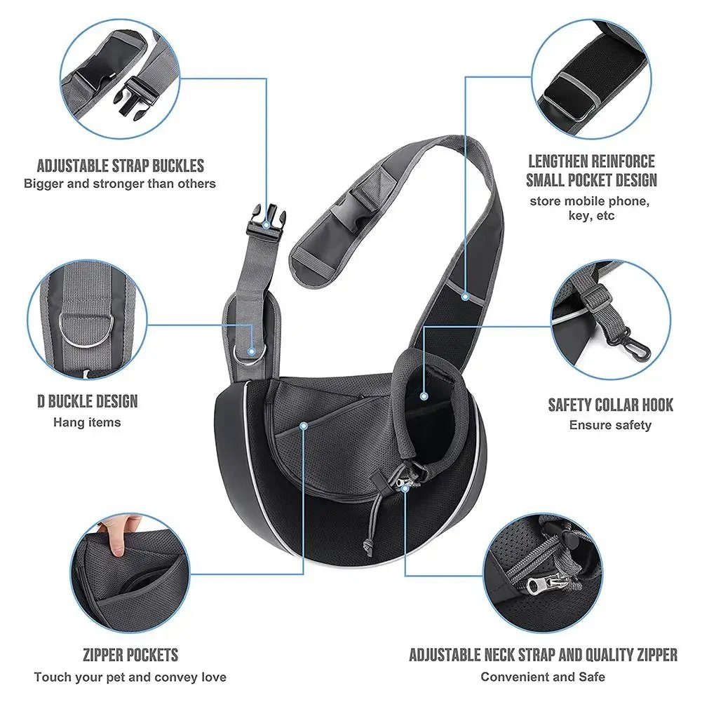 Pet Carrying Bag Portable Sling Carrier with Breathable Mesh Hand Free Shoulder Crossbody Bag for Small to Medium Pet