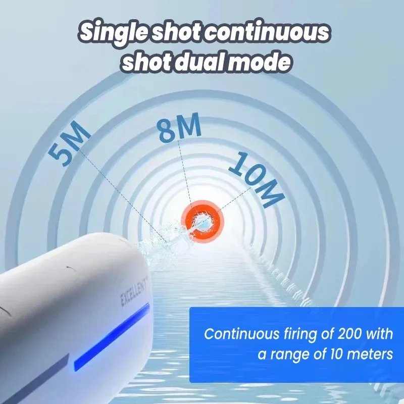 Powerful Automatic Water Gun Toy With LED Water Absorption High Pressure Electric Pistol Spray Blaster Pool Toys for Kids Adult Powerful Automatic Water Gun Toy With LED Water Absorption High Pressure Electric Pistol Spray Blaster Pool Toys for Kids Adult