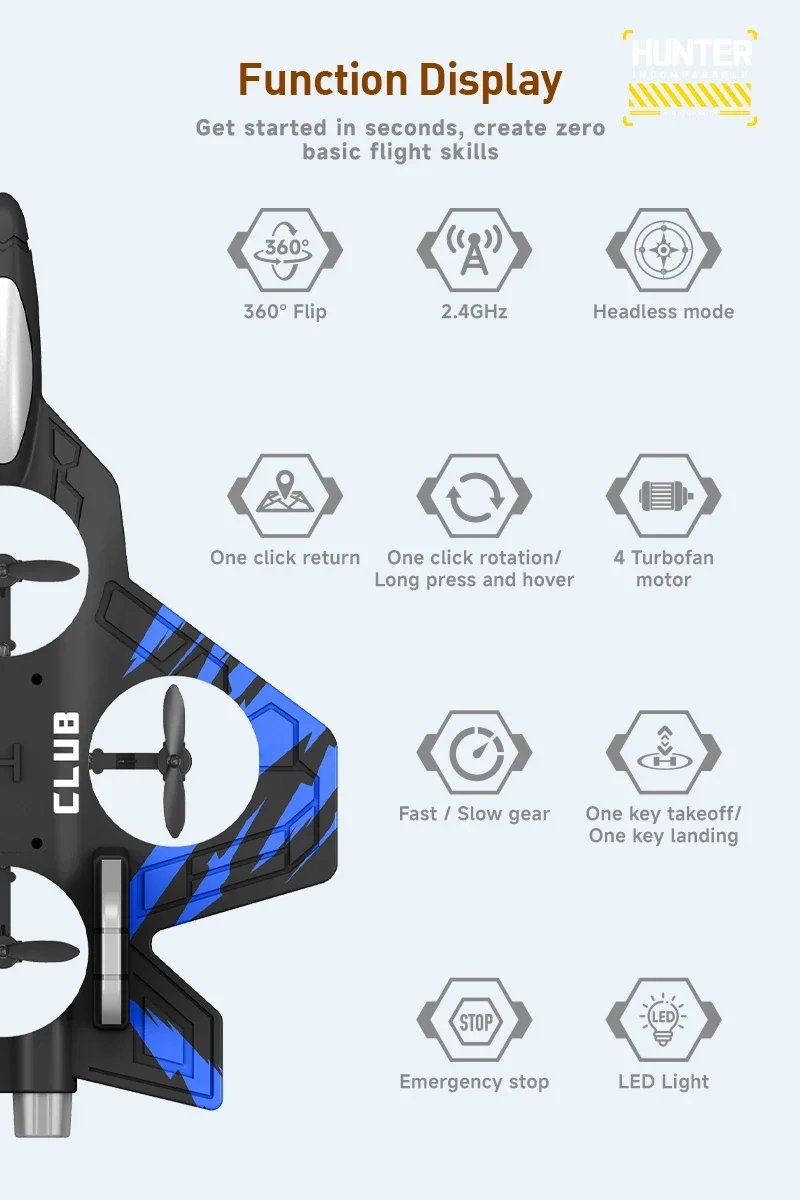 CZ01 2.4G 4CH RC EPP Foam Fighter Plane - 360 Degrees Stunt Tumbling, One-Key Takeoff, LED Lights - Best Kids Toy Gift