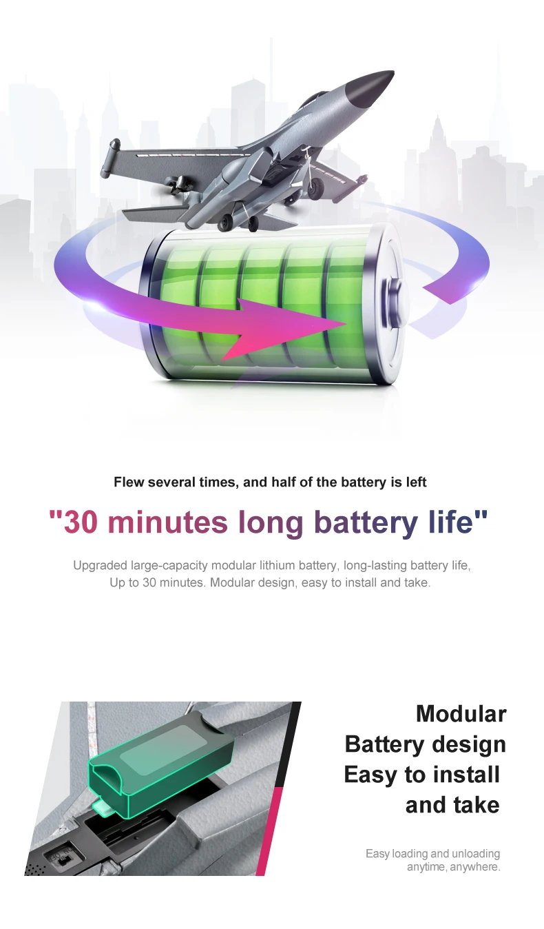 G1 Drone Glider Beginner Profesional 3 Channel RC Aircraft Remote Control Hand Throwing Plane Foam Electric Outdoor Airplane