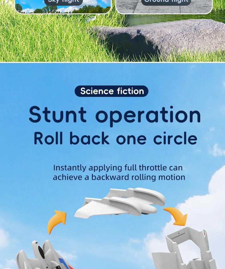 RC Aircraft, Three-in-one Land, water and air RC Aircraft, 2.4Ghz 2CH  EPP bubble fixed-wing remote control aircraft, Cool toys