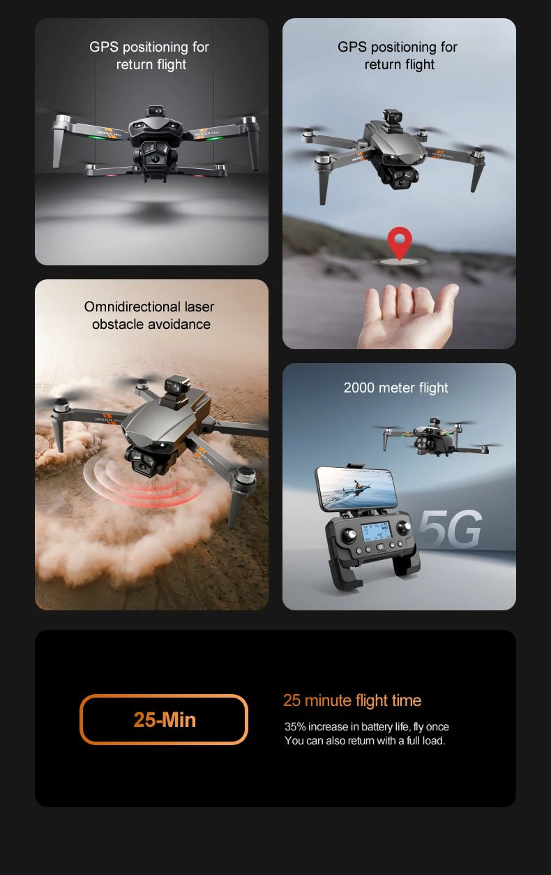 RG601 MAX GPS Drone 8K Professional HD Dual Camera 5G Wifi Obstacle Avoidance Brushless Foldable Quadcopter RC Distance 2KM Dron