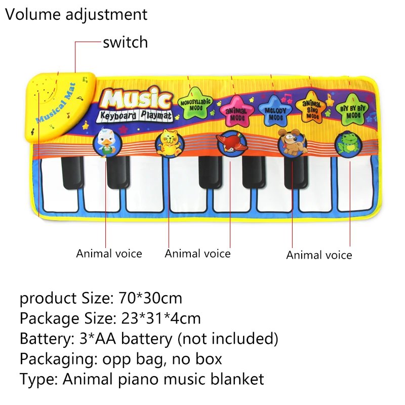Piano Mat for Kids Children Fitness Keyboard Play Music Carpet Toddlers Music Instrument Toys Educational Toys Gift for Girl Boy