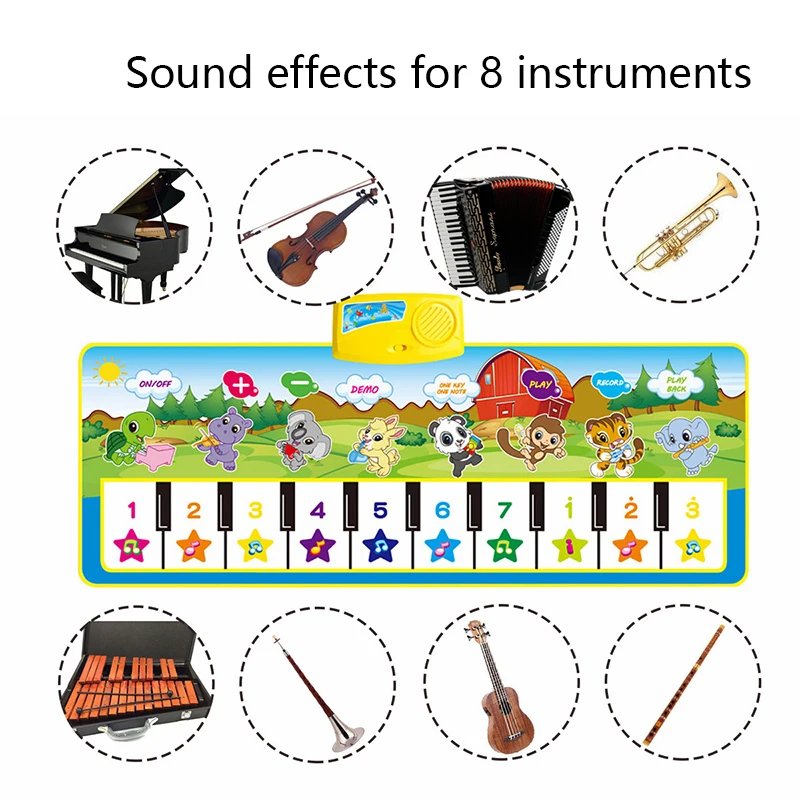 Piano Mat for Kids Children Fitness Keyboard Play Music Carpet Toddlers Music Instrument Toys Educational Toys Gift for Girl Boy
