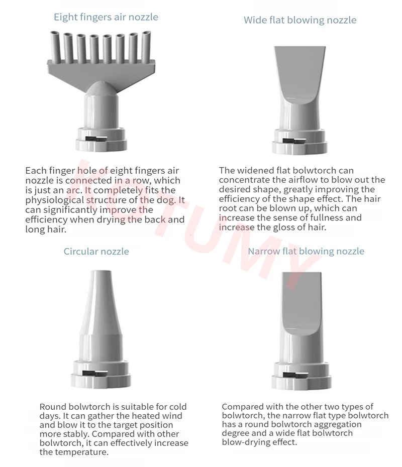 Professional LED Pet Hair Dryer Dog Cat Grooming Water Blower Warm Wind Heater Adjustable Blow-Dryer 220V