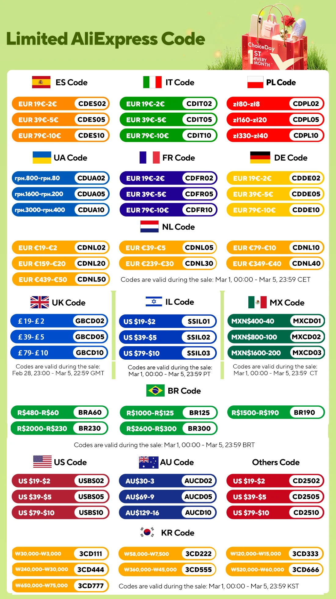 Cat Litter Box Semi-enclosed Thickening Kitty Sandbox High Side Splashproof Pet Bedpans Supplies Pet Toilet Kitten Tray Bedpan