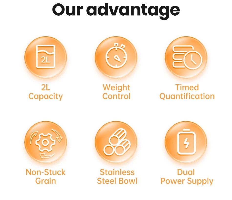 ROJECO Automatic Cat Feeder Pet Smart Cat Food Kibble Dispenser Button Version Smart Control Auto Feeder For Cat Dog Accessories