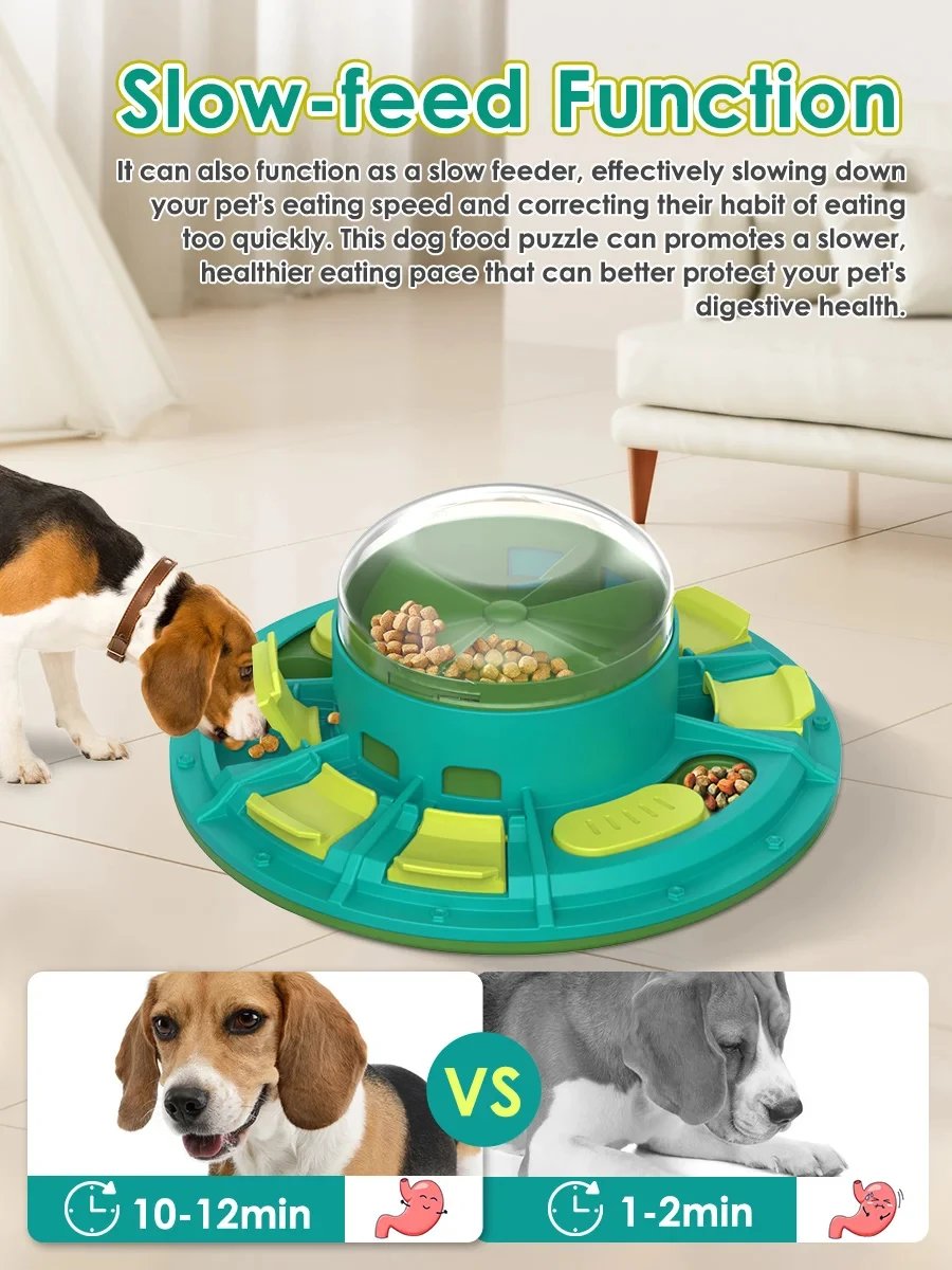 Dog Puzzle Toys Press Slow Feeder Interactive Enrichment Toys for pets for Puppy IQ Trainning Treat Dispenser Food Leaker Bowl