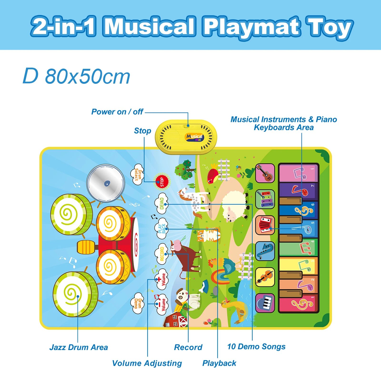 80x50cm Toddler Musical Piano Mat For Children Educational Toys Floor Keyboard Drum Toys Dance Mat With Instruments Sounds Toys