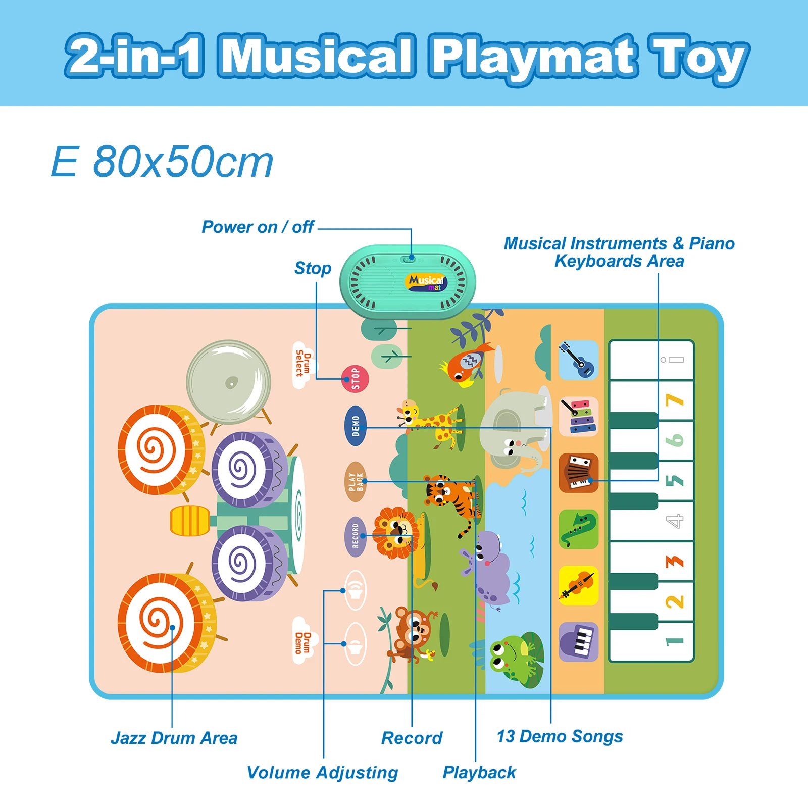80x50cm Toddler Musical Piano Mat For Children Educational Toys Floor Keyboard Drum Toys Dance Mat With Instruments Sounds Toys