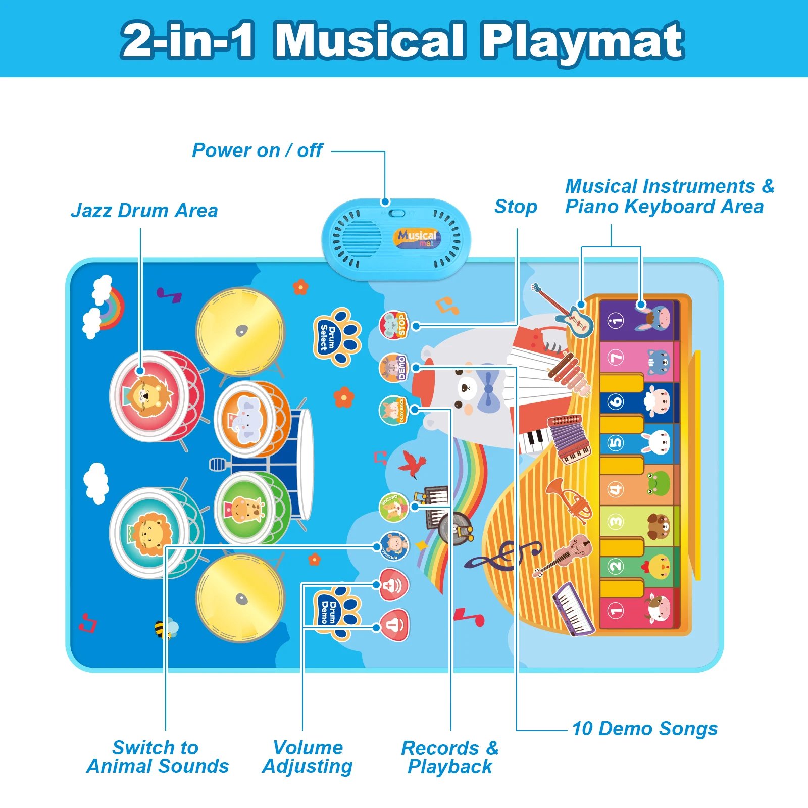 80x50cm Toddler Musical Piano Mat For Children Educational Toys Floor Keyboard Drum Toys Dance Mat With Instruments Sounds Toys