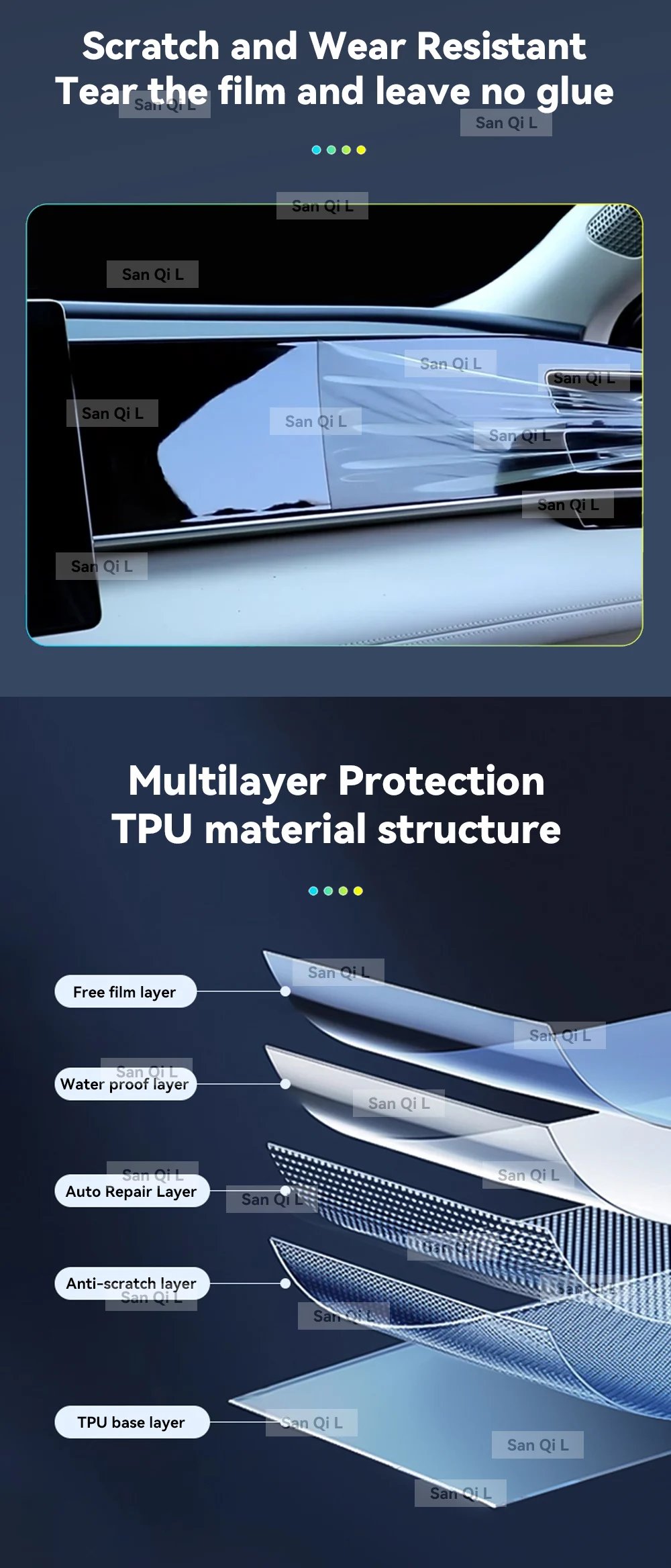 Car Interior Center Console Media Dashboard Navigation TPU Protector Film For LEXUS LX 2023 2024 2025 Car Sticker Accessories