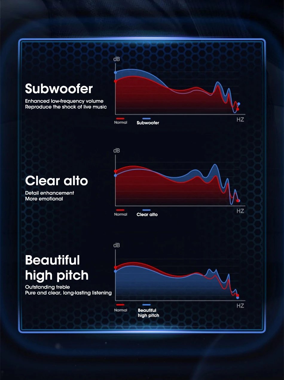 JMCQ 10 inch Carplay Car Smart Screen multimedia Video player Wireless Carplay Android Auto Car Radio for Apple Android Stereo