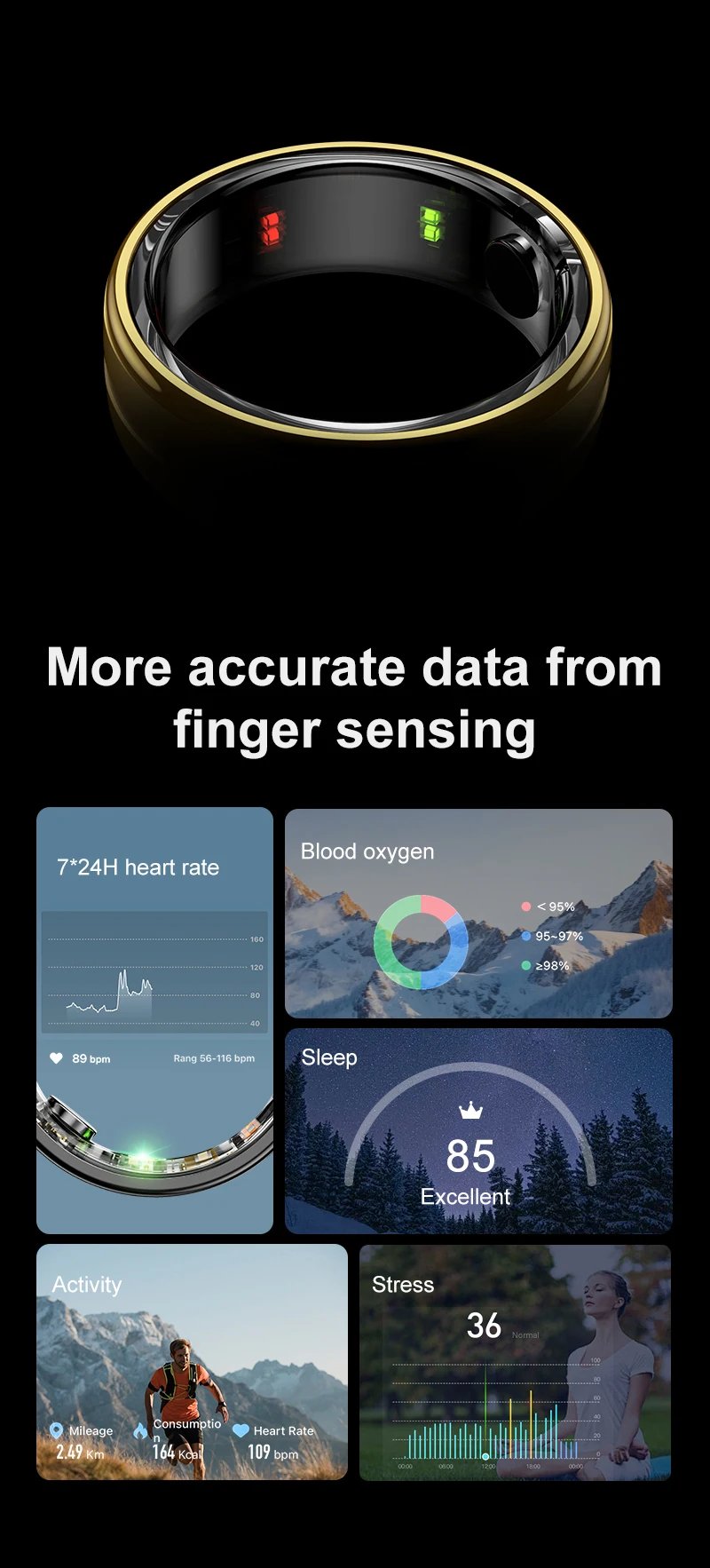 R06 Smart Ring Men Women with Charging Case,Heart Rate and Blood Oxygen Monitor,5ATM Waterproof,Multi-Sport Mode For Andriod IOS