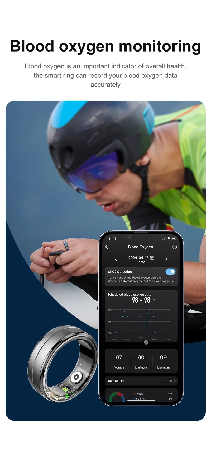 R06 Smart Ring Men Women with Charging Case,Heart Rate and Blood Oxygen Monitor,5ATM Waterproof,Multi-Sport Mode For Andriod IOS